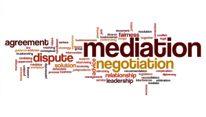 Mediation th4emed word cloud
